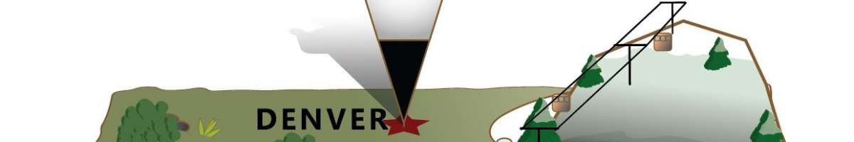 Denver SEO Marketing