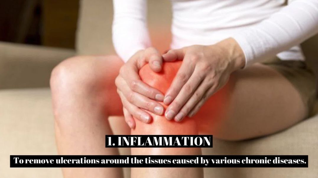 Effective Way to Relieve Your Pain