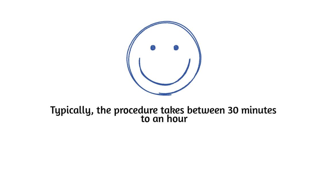 How Long Does a Teeth Cleaning Procedure Take | Osmin Denture Clinic