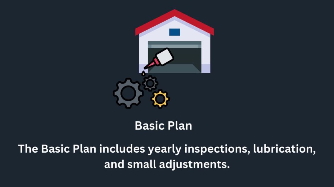 ⁣Types of Garage Door Service Plans Available